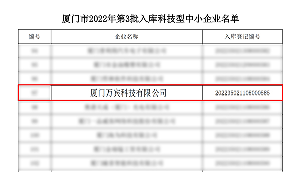 萬賓科技喜獲廈門市“專精特新”企業(yè)和“科技型中小企業(yè)”(圖2)