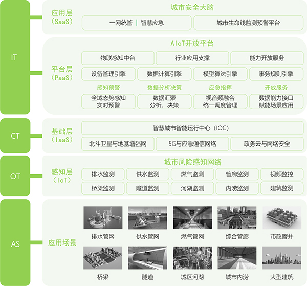 萬賓科技喜獲廈門市“專精特新”企業(yè)和“科技型中小企業(yè)”(圖4)