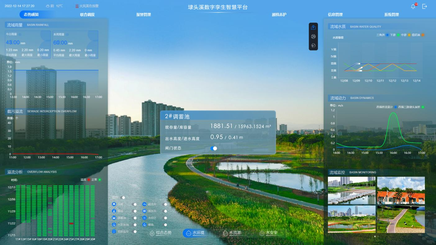 中國改革報刊發(fā) | 廈門市同安埭頭溪流域整治創(chuàng)新與智慧平臺建設(shè)(圖3)