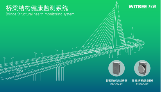 橋梁監(jiān)測(cè)系統(tǒng)多少錢(qián)?橋梁監(jiān)測(cè)系統(tǒng)組成部分有哪些?(圖3)