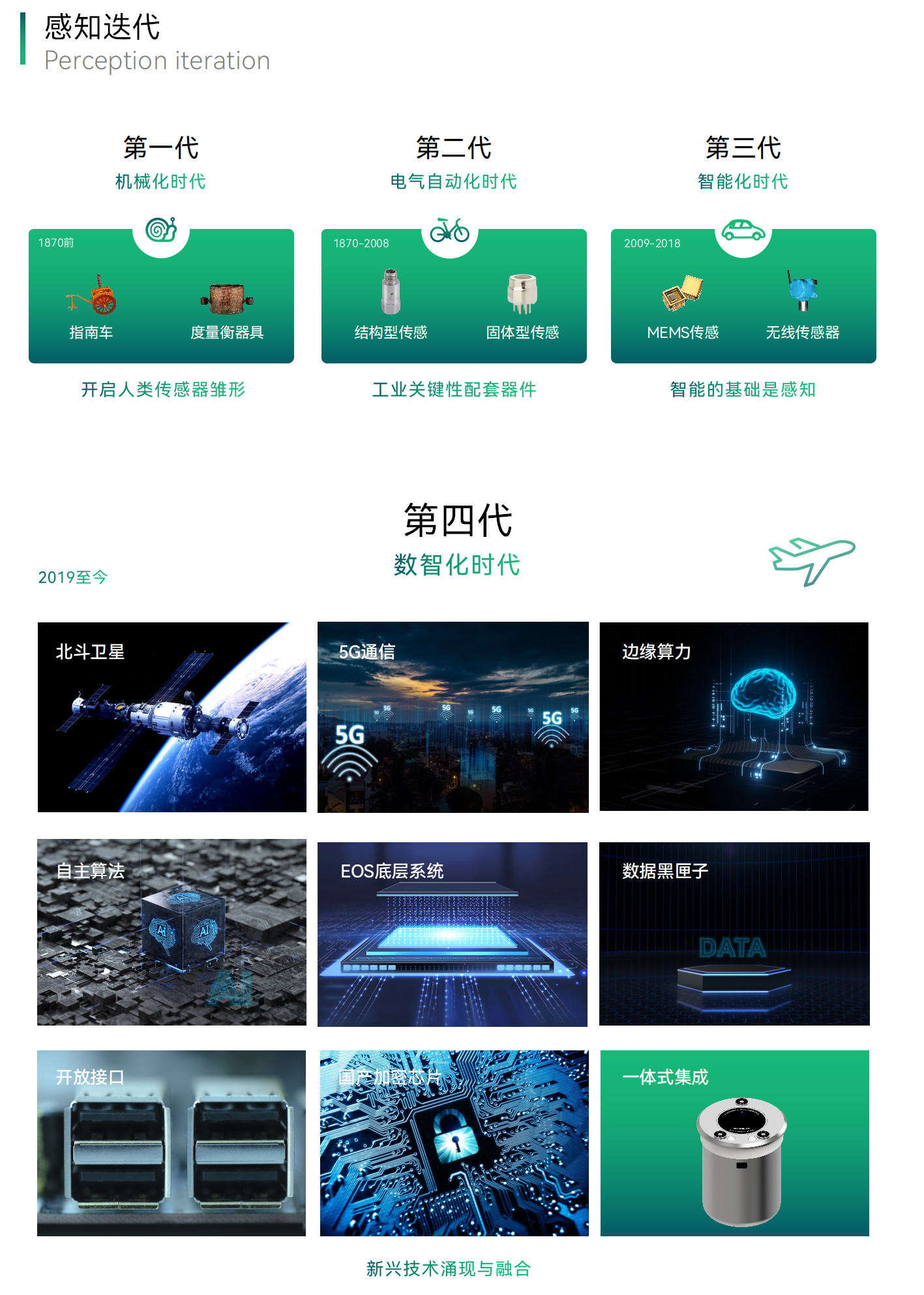 萬賓科技榮獲2023物聯(lián)網(wǎng)場景應用品牌企業(yè)&創(chuàng)始人發(fā)表專題演講(圖2)