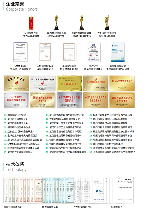 《智慧安全應急產業圖譜1.0》重磅發布，萬賓科技入選兩大板塊(圖9)