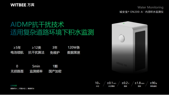 智能積水監測，助力城市內澇監測與治理(圖2)
