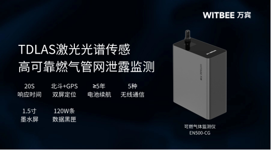 地下燃氣管網監測，燃氣管網智能化監測系統(圖2)
