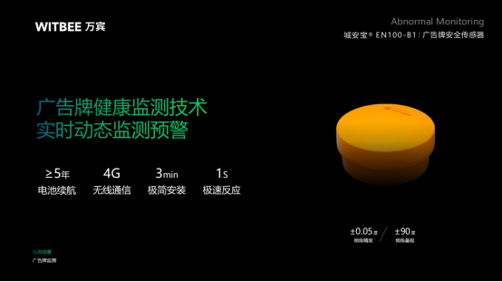 戶外廣告牌實時監測，為城市清除“空中”隱患助力(圖2)