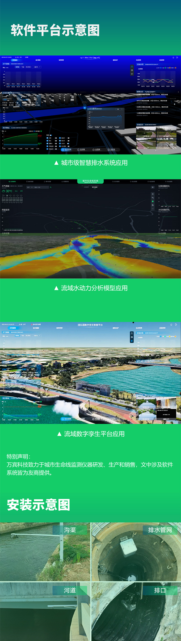 雷達(dá)超聲流量儀EN400RDU-超聲波雷達(dá)流量計-超聲波流量監(jiān)測-雷達(dá)流量監(jiān)測 (8).jpg