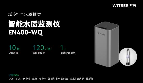 城市污水管網監測，污水管網水質監測(圖2)