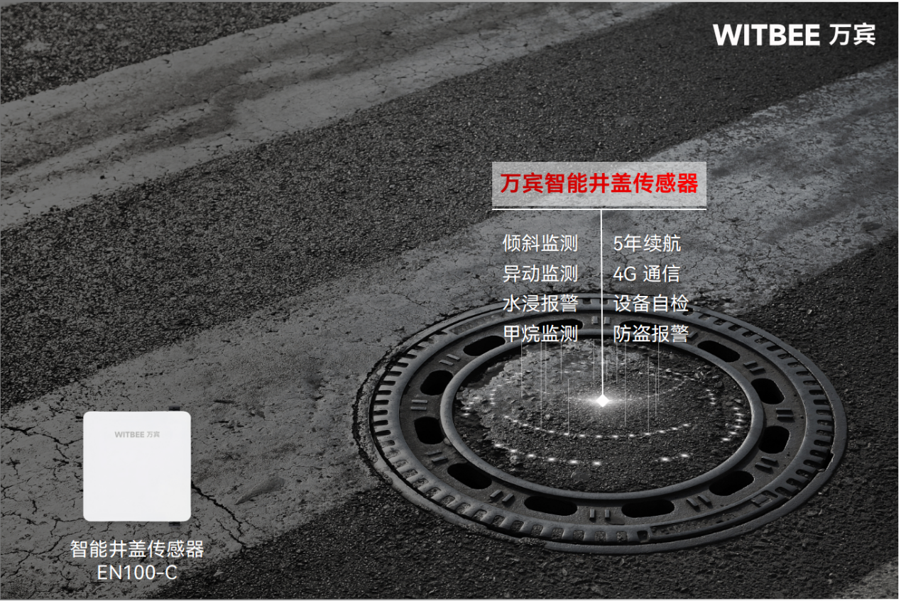 智能井蓋傳感器，城市安全從“腳下”開始(圖2)