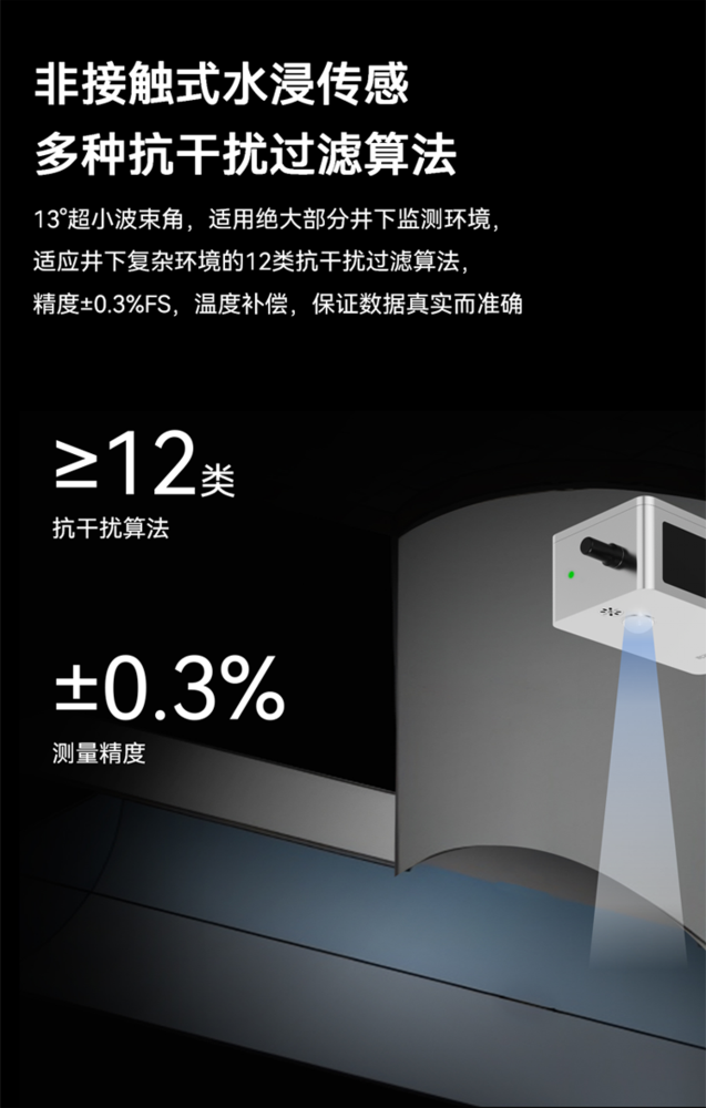 雷達水位監測儀 EN200-D_05.png