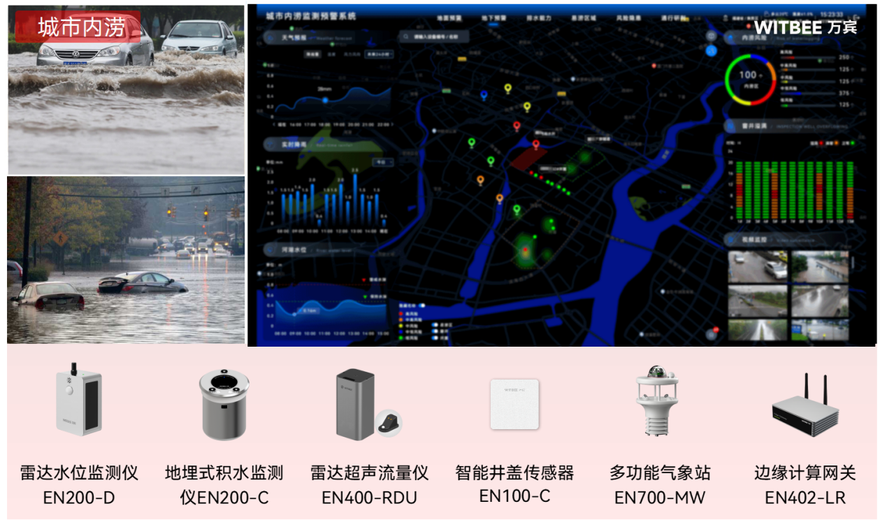 雨天出行需要注意什么？路面積水實時監測是否能實現？(圖2)