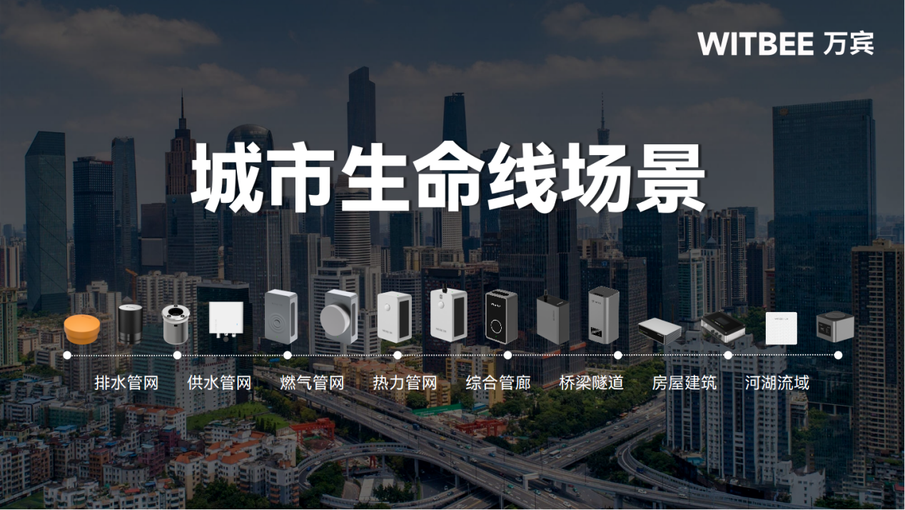 城市生命線工程建設(shè)：從“治未病”到“智能化”的治理轉(zhuǎn)型