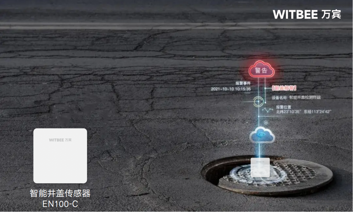 智能井蓋傳感器：科技賦能井蓋管理，保障城市安全(圖2)