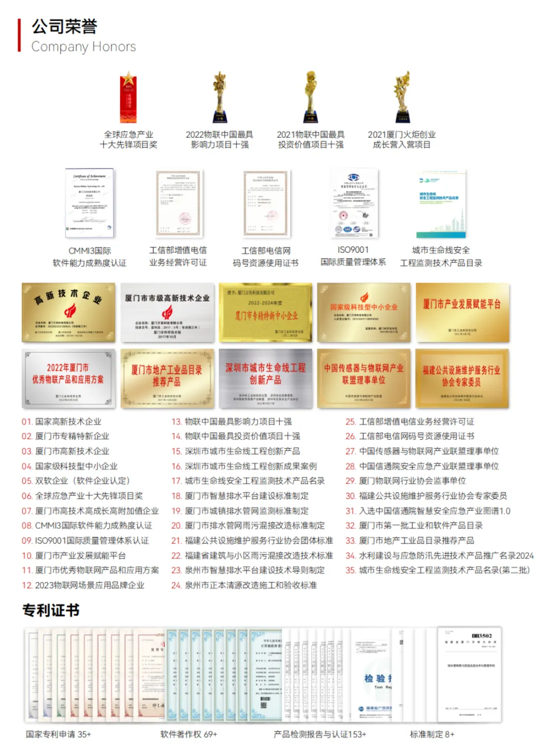 上海市土木工程學(xué)會(huì)新動(dòng)作：韌性城市與生命線工程專委會(huì)成立，創(chuàng)始人獲選委員(圖8)