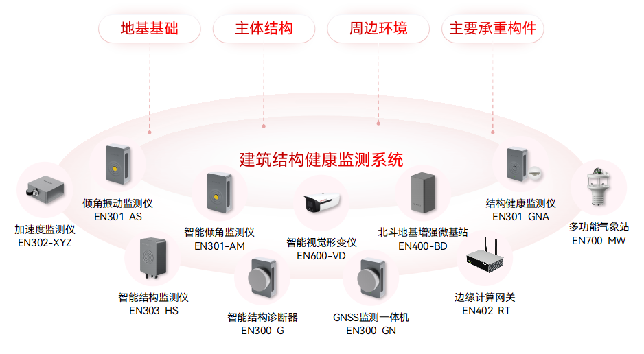 威海一小區(qū)居民樓多層陽(yáng)臺(tái)墜落，安全沒(méi)有 “重來(lái)鍵”(圖3)