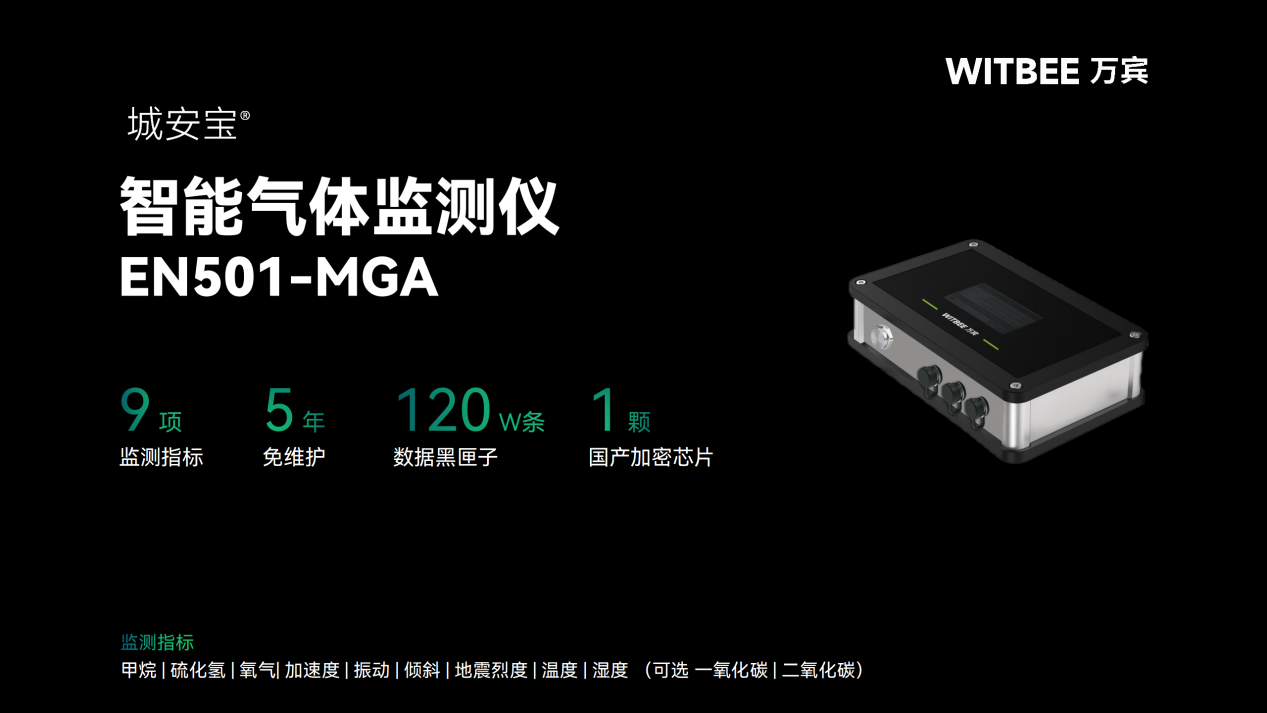 看不見的危險!如何防范地下綜合管廊中毒窒息風險(圖2)